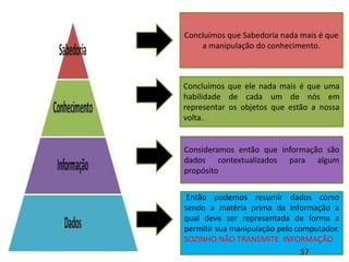 Concluímos que Sabedoria nada mais é que
    a manipulação do conhecimento.



Concluímos que ele nada mais é que uma
habilidade de cada um de nós em
representar os objetos que estão a nossa
volta.


Consideramos então que informação são
dados contextualizados para algum
propósito


 Então podemos resumir dados como
sendo a matéria prima da informação a
qual deve ser representada de forma a
permitir sua manipulação pelo computador.
SOZINHO NÃO TRANSMITE INFORMAÇÃO
                               57
 