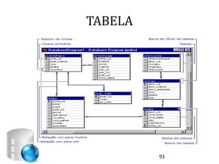 TABELA




         93
 