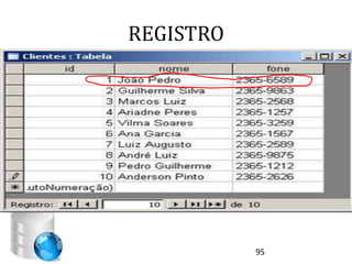 REGISTRO




           95
 