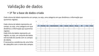 • 1º Ter a base de dados criada
Validação de dados
Cada coluna da tabela representa um campo, ou seja, uma categoria em que dividimos a informação que
queremos registar;
Cada coluna da tabela representa um
campo, ou seja, uma categoria em que
dividimos a informação que queremos
registar;
Cada linha da tabela representa um
registo, ou seja, um conjunto de dados
estruturado de acordo com os campos
da tabela;
É necessária a existências de uma linha
de cabeçalho com o nome dos campos.
 