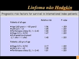 Linfoma não Hodgkin 