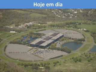 Hoje em dia
 