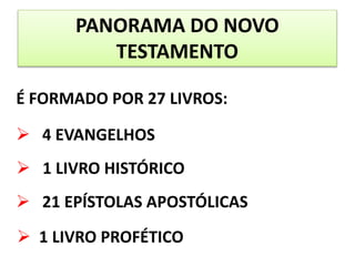 PANORAMA DO NOVO
TESTAMENTO
É FORMADO POR 27 LIVROS:
 4 EVANGELHOS
 1 LIVRO HISTÓRICO
 21 EPÍSTOLAS APOSTÓLICAS
 1 LIVRO PROFÉTICO
 