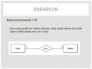 EXEMPLOS
Relacionamento 1:N
Um curso pode ter vários alunos, mas cada aluno só pode
estar matriculado em um curso
 
