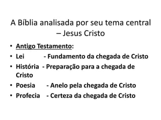 A Bíblia analisada por seu tema central
– Jesus Cristo
• Antigo Testamento:
• Lei - Fundamento da chegada de Cristo
• História - Preparação para a chegada de
Cristo
• Poesia - Anelo pela chegada de Cristo
• Profecia - Certeza da chegada de Cristo
 