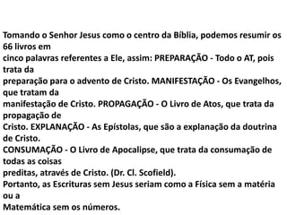 Tomando o Senhor Jesus como o centro da Bíblia, podemos resumir os
66 livros em
cinco palavras referentes a Ele, assim: PREPARAÇÃO - Todo o AT, pois
trata da
preparação para o advento de Cristo. MANIFESTAÇÃO - Os Evangelhos,
que tratam da
manifestação de Cristo. PROPAGAÇÃO - O Livro de Atos, que trata da
propagação de
Cristo. EXPLANAÇÃO - As Epístolas, que são a explanação da doutrina
de Cristo.
CONSUMAÇÃO - O Livro de Apocalipse, que trata da consumação de
todas as coisas
preditas, através de Cristo. (Dr. Cl. Scofield).
Portanto, as Escrituras sem Jesus seriam como a Física sem a matéria
ou a
Matemática sem os números.
 