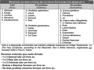 Devemos entender que nesta divisão:
- 1 e 2 Samuel são um livro só.
- 1 e 2 Reis são um livro só.
- 1 e 2 Crônicas são um livro só.
- Esdras e Neemias formam um livro só.
- Os doze profetas menores formam um livro só.
 