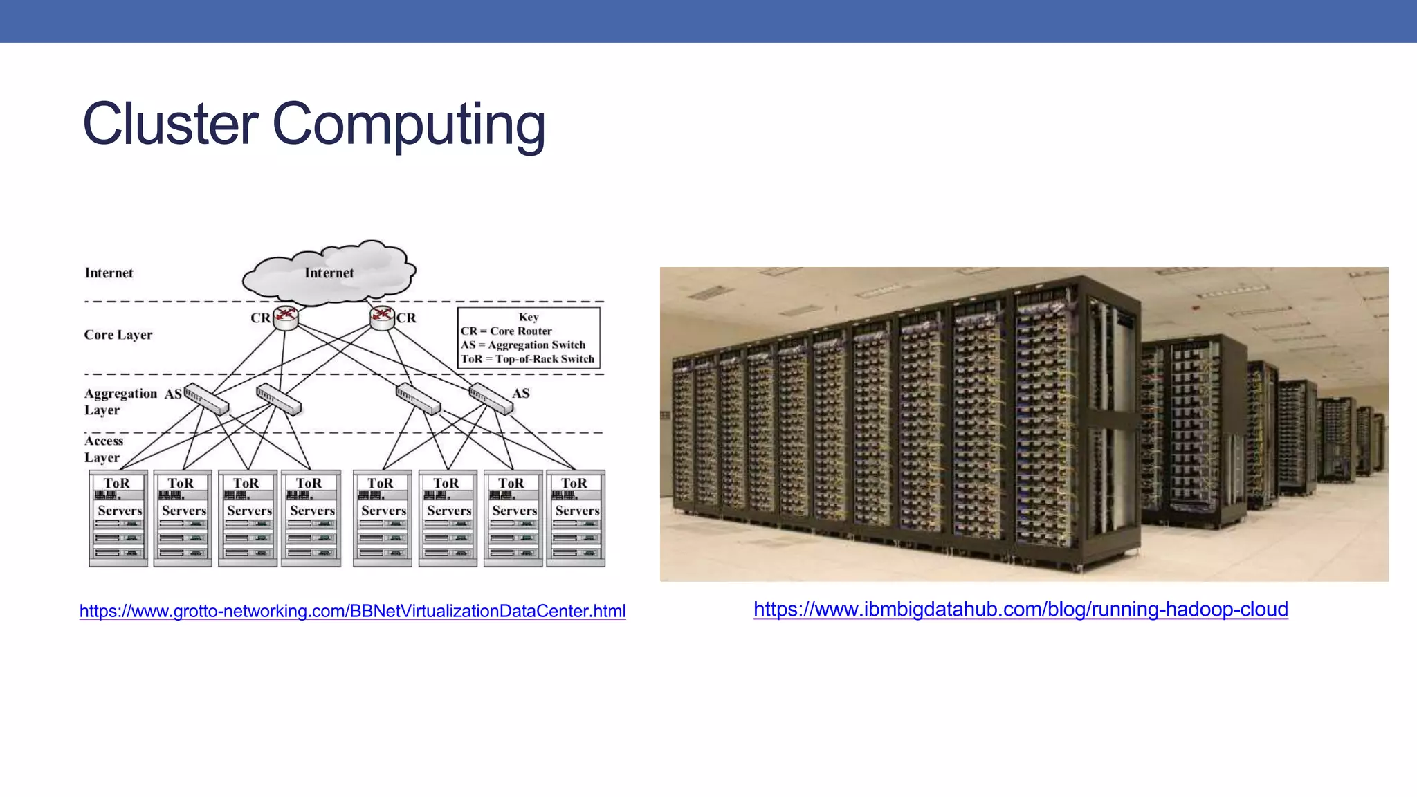 Cluster Computing
https://www.ibmbigdatahub.com/blog/running-hadoop-cloud
https://www.grotto-networking.com/BBNetVirtualizationDataCenter.html
 