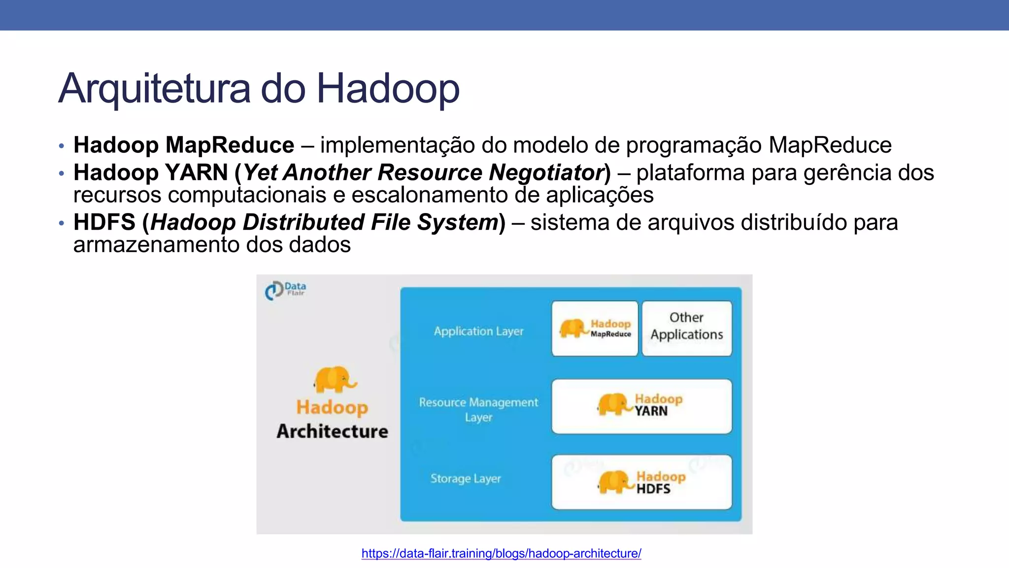 Arquitetura do Hadoop
• Hadoop MapReduce – implementação do modelo de programação MapReduce
• Hadoop YARN (Yet Another Resource Negotiator) – plataforma para gerência dos
recursos computacionais e escalonamento de aplicações
• HDFS (Hadoop Distributed File System) – sistema de arquivos distribuído para
armazenamento dos dados
https://data-flair.training/blogs/hadoop-architecture/
 