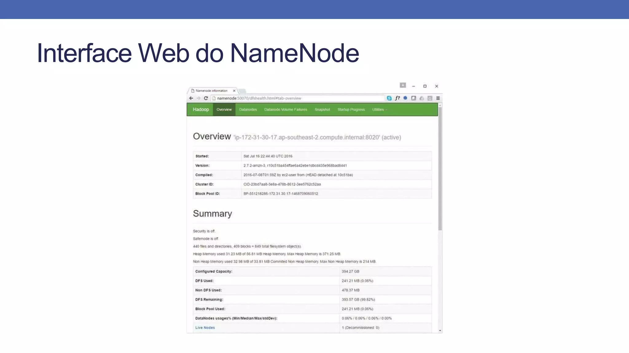 Interface Web do NameNode
 