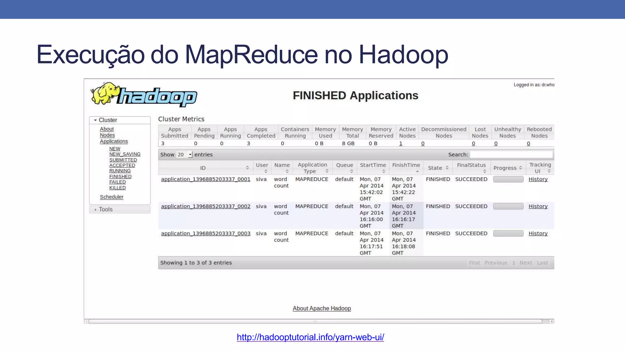Execução do MapReduce no Hadoop
http://hadooptutorial.info/yarn-web-ui/
 