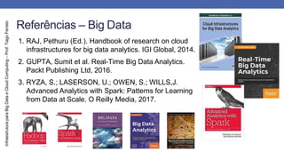 Infraestrutura
para
Big
Data
e
Cloud
Computing
–
Prof.
Tiago
Ferreto
Referências – Big Data
1. RAJ, Pethuru (Ed.). Handbook of research on cloud
infrastructures for big data analytics. IGI Global, 2014.
2. GUPTA, Sumit et al. Real-Time Big Data Analytics.
Packt Publishing Ltd, 2016.
3. RYZA, S.; LASERSON, U.; OWEN, S.; WILLS,J.
Advanced Analytics with Spark: Patterns for Learning
from Data at Scale. O Reilly Media, 2017.
 