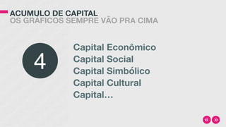 ACÚMULO DE CAPITAL
OS GRÁFICOS SEMPRE VÃO PRA CIMA
Capital Econômico
Capital Social
Capital Simbólico
Capital Cultural
Capital…
4
 