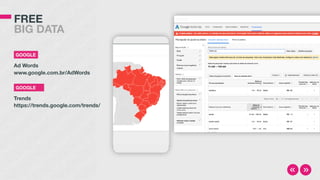 FREE 
BIG DATA
Ad Words
www.google.com.br/AdWords
GOOGLE
Trends
https://trends.google.com/trends/
GOOGLE
 