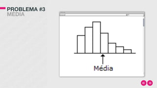PROBLEMA #3 
MÉDIA
 