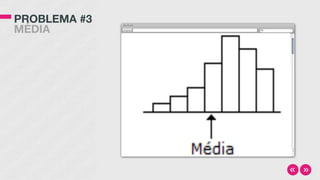 PROBLEMA #3 
MÉDIA
 