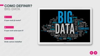 COMO DEFINIR? 
BIG DATA
O que você já ouviu?
1
O que você acha que é?
2
Onde vamos trabalhar
3
 