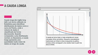 A CAUDA LONGA
Cauda longa (do inglês long
tail) é um termo utilizado na
Estatística para identificar
distribuições de dados como a
curva de Pareto, onde o
volume de dados é
classificado de forma
decrescente. Quando
comparada a uma distribuição
normal, ou Gaussiana, a cauda
longa apresenta uma
quantidade muito maior de
dados ao longo da cauda.
 
