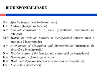 S = Species (especificação do nutriente)
L = Linkage (ligação molecular)
A = Amount consumed in a meat (quantidade consumida na
refeição)
M = Matrix in wich the nutrient is incorporated (matriz onde o
nutriente é incorporado)
A = Attenuators of absorption and bioconversion (atenuantes da
absorção e bioconversão)
N = Nutrient status of the host (estado nutricional do hospedeiro)
G = Genetic fators (fatores genéticos)
H = Host related factors (fatores relacionados ao hospedeiro)
I = Interaction (interações)
BIODISPONIBILIDADE
 