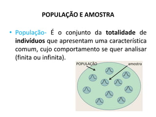 POPULAÇÃO E AMOSTRA

• População- É o conjunto da totalidade de
  indivíduos que apresentam uma característica
  comum, cujo comportamento se quer analisar
  (finita ou infinita).
 