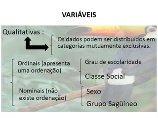 VARIÁVEIS
 