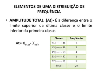 ELEMENTOS DE UMA DISTRIBUIÇÃO DE
              FREQUÊNCIA
• AMPLITUDE TOTAL (At)- É a diferença entre o
  limite superior da última classe e o limite
  inferior da primeira classe.

     At= Xmax- Xmin
 