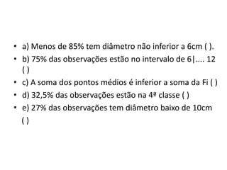 • a) Menos de 85% tem diâmetro não inferior a 6cm ( ).
• b) 75% das observações estão no intervalo de 6|.... 12
  ()
• c) A soma dos pontos médios é inferior a soma da Fi ( )
• d) 32,5% das observações estão na 4ª classe ( )
• e) 27% das observações tem diâmetro baixo de 10cm
  ()
 