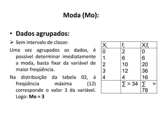 Moda (Mo):

• Dados agrupados:
 Sem intervalo de classe:
                                       Xi   fi       Xifi
Uma vez agrupados os dados, é          0    2        0
  possível determinar imediatamente    1    6        6
  a moda, basta fixar da variável de   2    10       20
  maior freqüência.                    3    12       36
Na distribuição da tabela 02, á        4    4        16
  freqüência       máxima       (12)        ∑ = 34   ∑ =
  corresponde o valor 3 da variável.                 78
  Logo: Mo = 3
 