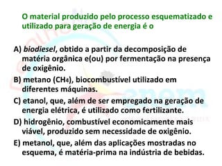 O material produzido pelo processo esquematizado e
  utilizado para geração de energia é o

A) biodiesel, obtido a partir da decomposição de
   matéria orgânica e(ou) por fermentação na presença
   de oxigênio.
B) metano (CH4), biocombustível utilizado em
   diferentes máquinas.
C) etanol, que, além de ser empregado na geração de
   energia elétrica, é utilizado como fertilizante.
D) hidrogênio, combustível economicamente mais
   viável, produzido sem necessidade de oxigênio.
E) metanol, que, além das aplicações mostradas no
   esquema, é matéria-prima na indústria de bebidas.
 
