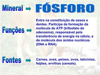 Entra na constituição de ossos e
dentes. Participa da formação da
molécula de ATP (trifosfato de
adenosina), responsável pela
transferência de energia na célula, e
da molécula dos ácidos nucléicos
(DNA e RNA).
Carnes, aves, peixes, ovos, laticínios,
feijões, ervilhas (cereais).
 