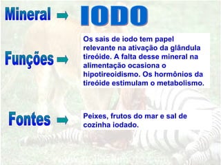 Os sais de iodo tem papel
relevante na ativação da glândula
tireóide. A falta desse mineral na
alimentação ocasiona o
hipotireoidismo. Os hormônios da
tireóide estimulam o metabolismo.
Peixes, frutos do mar e sal de
cozinha iodado.
 