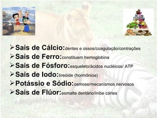 Sais de Cálcio:dentes e ossos/coagulação/contrações
Sais de Ferro:constituem hemoglobina
Sais de Fósforo:esqueleto/ácidos nucléicos/ ATP
Sais de Iodo:tireóide (hormônios)
Potássio e Sódio:osmose/mecanismos nervosos
Sais de Flúor:esmalte dentário/inibe cáries
 
