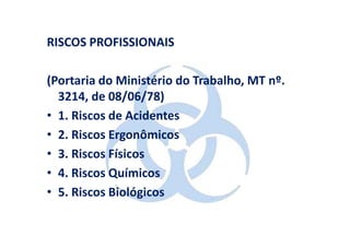 RISCOS PROFISSIONAIS

(Portaria do Ministério do Trabalho, MT nº.
  3214, de 08/06/78)
• 1. Riscos de Acidentes
• 2. Riscos Ergonômicos
• 3. Riscos Físicos
• 4. Riscos Químicos
• 5. Riscos Biológicos
 