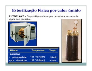 AUTOCLAVE - Dispositivo selado que permite a entrada de
vapor sob pressão.
Esterilização Física por calor úmido
 