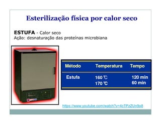 ESTUFA - Calor seco
Ação: desnaturação das proteínas microbiana
Esterilização física por calor seco
https://www.youtube.com/watch?v=4cTPzZUn9o8
 