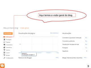 9 Aqui temos a visão geral do blog. 