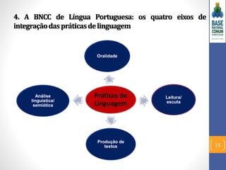 Aula BNCC em 29-08-2018.pptx