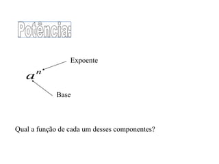 Expoente
       n
   a
             Base



Qual a função de cada um desses componentes?
 