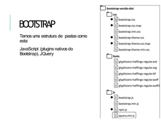 BOO
T
ST
RAP
Temos uma estrutura de pastas como
esta:
JavaScript (plugins nativosdo
Bootstrap), JQuery
 