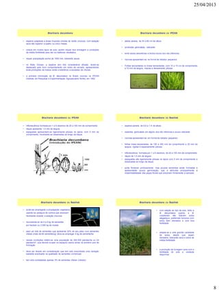 25/04/2013
8
• espécie adaptada a áreas tropicais úmidas de verão chuvoso, com estação
seca não superior a quatro ou cinco meses
• cresce em muitos tipos de solo, porém requer boa drenagem e condições
de média fertilidade para dar os melhores resultados
• requer precipitação acima de 1000 mm, tolerando secas
• no Mato Grosso, a espécie tem tido considerável difusão, tendo-se
destacado pelo bom comportamento em solos de cerrado, apresentando
boas produções de massa verde e tolerância a escassez de chuvas.
• a primeira introdução de B. decumbens no Brasil, ocorreu no IPEAN
(Instituto de Pesquisas e Experimentação Agropecuária Norte), em 1952.
Brachiaria decumbens
• planta perene, de 30 a 60 cm de altura
• prostrada, geniculada, radicante
• emiti raízes adventícias e brotos novos nos nós inferiores
• rizomas apresentam-se na forma de nódulos pequenos
• Folhas lanceoladas ou linear-lanceoladas, com 10 a 15 cm de comprimento
e 15 mm de largura, macias e densamente pilosas.
Brachiaria decumbens cv. IPEAN
• Inflorescência formada por 1 a 5 rácemos de 20 a 100 mm de comprimento
• ráquis apresenta 1,5 mm de largura
• espiguetas apresentam-se ligeiramente pilosas no ápice, com 5 mm de
comprimento, mostrando-se bisseriadas ao longo da ráquis.
Brachiaria decumbens cv. IPEAN
• espécie perene, de 0,6 a 1 m de altura
• subereta, geniculada em alguns dos nós inferiores e pouco radicante
• rizomas apresentam-se em forma de nódulos pequenos
• folhas linear-lanceoladas, de 150 a 250 mm de comprimento e 20 mm de
largura, rígidas e esparsamente pilosas
• inflorescência formada por 1 a 5 rácemos, de 20 a 100 mm de comprimento
• ráquis de 1,5 mm de largura
• espiguetas são ligeiramente pilosas no ápice com 5 mm de comprimento e
bisseriadas ao longo da ráquis
• pode florescer profusamente, mas poucas sementes serão formadas e
apresentarão pouca germinação, que é atribuída principalmente à
impermeabilidade das peças florais que envolvem firmemente a cariopse.
Brachiaria decumbens cv. Basilisk
• pode ser empregada a propagação vegetativa,
usando-se pedaços de colmos que enraízam
facilmente durante a estação chuvosa
• recomenda-se de 4 a 6 kg de sementes
por hectare ou 2.000 kg de mudas
• para um lote de sementes que apresente 20% de seu peso com sementes
cheias (mais de 60 sementes/g) deve-se empregar 4 kg de semente/ha
• nestas condições obtém-se uma população de 240.000 plantas/ha ou 24
plantas/m2, que deverá ocupar os espaços vazios ainda no primeiro ano de
formação
• deve ser levado em consideração que tem sido encontrada uma variação
bastante acentuada na qualidade de sementes comerciais
• tem sido constatadas apenas 3% de sementes cheias (viáveis)
Brachiaria decumbens cv. Basilisk
• com relação ao tipo de solo, tanto a
B. decumbens quanto a B.
ruziziensis não toleram solos
alagadiços, preferindo terrenos com
solos bem drenados e com boa
fertilidade
• adapta-se a uma grande variedade
de solos, desde que sejam
drenados, tolerando seca e solos de
média fertilidade
• a produção de forragem varia com a
fertilidade do solo e umidade
disponível
Brachiaria decumbens cv. Basilisk
 
