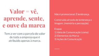 Valor = vê,
aprende, sente,
e ouve da marca
Tem a ver com a parcela do valor
de toda a empresa que é
atribuído apenas à marca.
Não é promocional. É lembrança.
Construída através de lembrança e
imagem. (memória e percepção)
Etapas
1) Ideia de Comunicação (como)
2) Elementos da Marca
3) Ações de Comunicação
 
