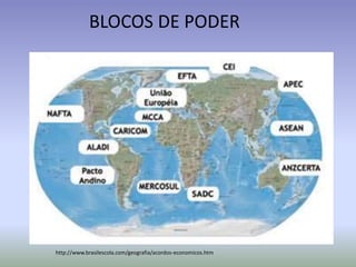 http://www.brasilescola.com/geografia/acordos-economicos.htm
BLOCOS DE PODER
 