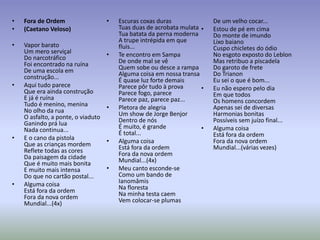 • Fora de Ordem
• (Caetano Veloso)
• Vapor barato
Um mero serviçal
Do narcotráfico
Foi encontrado na ruína
De uma escola em
construção...
• Aqui tudo parece
Que era ainda construção
E já é ruína
Tudo é menino, menina
No olho da rua
O asfalto, a ponte, o viaduto
Ganindo prá lua
Nada continua...
• E o cano da pistola
Que as crianças mordem
Reflete todas as cores
Da paisagem da cidade
Que é muito mais bonita
E muito mais intensa
Do que no cartão postal...
• Alguma coisa
Está fora da ordem
Fora da nova ordem
Mundial...(4x)
• Escuras coxas duras
Tuas duas de acrobata mulata
Tua batata da perna moderna
A trupe intrépida em que
fluis...
• Te encontro em Sampa
De onde mal se vê
Quem sobe ou desce a rampa
Alguma coisa em nossa transa
É quase luz forte demais
Parece pôr tudo à prova
Parece fogo, parece
Parece paz, parece paz...
• Pletora de alegria
Um show de Jorge Benjor
Dentro de nós
É muito, é grande
É total...
• Alguma coisa
Está fora da ordem
Fora da nova ordem
Mundial...(4x)
• Meu canto esconde-se
Como um bando de
Ianomâmis
Na floresta
Na minha testa caem
Vem colocar-se plumas
De um velho cocar...
• Estou de pé em cima
Do monte de imundo
Lixo baiano
Cuspo chicletes do ódio
No esgoto exposto do Leblon
Mas retribuo a piscadela
Do garoto de frete
Do Trianon
Eu sei o que é bom...
• Eu não espero pelo dia
Em que todos
Os homens concordem
Apenas sei de diversas
Harmonias bonitas
Possíveis sem juízo final...
• Alguma coisa
Está fora da ordem
Fora da nova ordem
Mundial...(várias vezes)
 