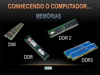 DDR
DDR3
DDR 2
DIM
 