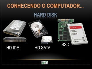 HD SATAHD IDE
SSD
 