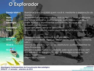 Desejo básico : liberdade para descobrir quem você é, mediante a exploração do mundo Meta: experimentar uma vida melhor, mais autêntica, mais gratificante Medo: cair numa armadilha, conformidade, vazio interior, inexistência Estratégia: viajar, buscar e experimentar coisas novas, escapar das armadilhas e do tédio Armadilha: vagar sem meta, tornar-se desajustado Dons: autonomia, ambição, capacidade de ser fiel à própria alma O apelo : desejo de pureza, bondade e simplicidade Nível 1: simplicidade infantil, ingênuo, dependente, obediente, confiante, idílico Nível 2: renovação, positivo, reinventar, reestruturar, purificar, reentrar na Terra Prometida Nível 3: um senso quase místico de unidade, pelo qual a inocência vem dos valores e da integridade, não da experiência externa; “ser”, não o “fazer” A sombra: negação, repressão O Explorador 