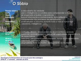 Desejo básico : a descoberta da verdade Meta: usar a inteligência e a análise para compreender o mundo Medo: ser enganado e iludido; a ignorância Estratégia: buscar informação e conhecimento. Auto-reflexão e compreensão dos processos de pensamento Armadilha: pode estudar os assuntos durante toda a vida e nunca agir Dons: sabedoria, inteligência Motivação : confusão, dúvida, desejo profundo de encontrar a verdade Nível 1: busca da verdade absoluta, desejo de objetividade, dependência de especialistas Nível 2: ceticismo, pensamento crítico inovador, tornar-se um especialista Nível 3: sabedoria, confiança, mestria A sombra : dogmatismo, torre de marfim, desligamento da realidade O Sábio 