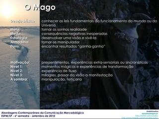O Mago Desejo básico : conhecer as leis fundamentais do funcionamento do mundo ou do Universo Meta: tornar os sonhos realidade Medo: consequências negativas inesperadas  Estratégia: desenvolver uma visão e vivê-la Armadilha: tornar-se manipulador Dons: encontrar resultados “ganha-ganha” Motivação: pressentimentos, experiências extra-sensoriais ou sincronisticas Nível 1: momentos mágicos e experiências de transformação Nível 2: experiência de fluxo Nível 3: milagres, passar da visão a manifestação A sombra: manipulação, feitiçaria 