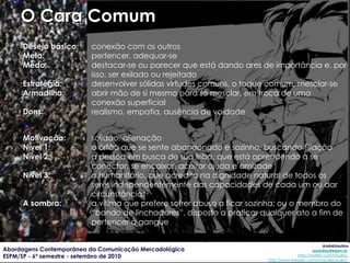 O Cara Comum Desejo básico : conexão com os outros Meta: pertencer, adequar-se Medo: destacar-se ou parecer que está dando ares de importância e, por isso, ser exilado ou rejeitado  Estratégia: desenvolver sólidas virtudes comuns, o toque comum, mesclar-se Armadilha: abrir mão de si mesmo para se mesclar, em troca de uma conexão superficial Dons: realismo, empatia, ausência de vaidade Motivação: solidão, alienação Nível 1: o órfão que se sente abandonado e sozinho, buscando filiação Nível 2: a pessoa em busca de sua tribo, que está aprendendo a se conectar, se encaixar, aceitar ajuda e amizade Nível 3: o humanitário, que acredita na dignidade natural de todos os seres independentemente das capacidades de cada um ou dar circunstâncias A sombra: a vítima que prefere sofrer abuso a ficar sozinha; ou o membro do “bando de linchadores”, disposto a praticar qualquer ato a fim de pertencer à gangue 