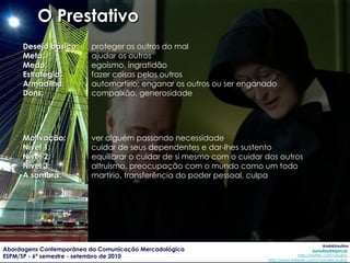 Desejo básico : proteger os outros do mal Meta: ajudar os outros Medo: egoísmo, ingratidão Estratégia: fazer coisas pelos outros Armadilha: automartírio; enganar os outros ou ser enganado Dons: compaixão, generosidade Motivação: ver alguém passando necessidade Nível 1: cuidar de seus dependentes e dar-lhes sustento Nível 2: equilibrar o cuidar de si mesmo com o cuidar dos outros Nível 3: altruísmo, preocupação com o mundo como um todo A sombra: martírio, transferência do poder pessoal, culpa O Prestativo 